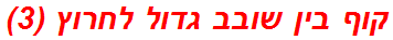 קוף בין שובב גדול לחרוץ (3)