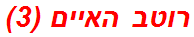 רוטב האיים (3)