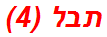 תבל (4)