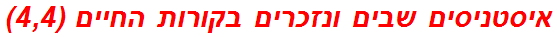 איסטניסים שבים ונזכרים בקורות החיים (4,4)