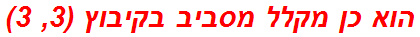 הוא כן מקלל מסביב בקיבוץ (3, 3)