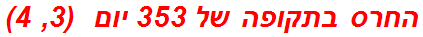 החרס בתקופה של 353 יום  (3, 4)