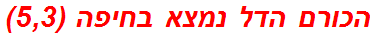 הכורם הדל נמצא בחיפה (5,3)