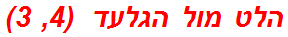 הלט מול הגלעד  (4, 3)