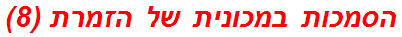 הסמכות במכונית של הזמרת (8)