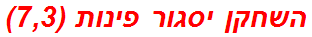 השחקן יסגור פינות (7,3)
