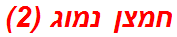 חמצן נמוג (2)