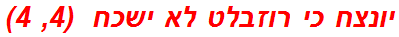 יונצח כי רוזבלט לא ישכח  (4, 4)