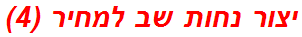 יצור נחות שב למחיר (4)