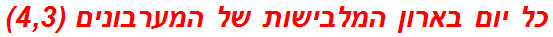 כל יום בארון המלבישות של המערבונים (4,3)