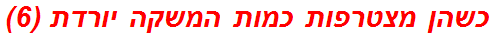 כשהן מצטרפות כמות המשקה יורדת (6)