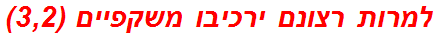 למרות רצונם ירכיבו משקפיים (3,2)