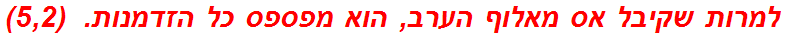 למרות שקיבל אס מאלוף הערב, הוא מפספס כל הזדמנות.  (5,2)