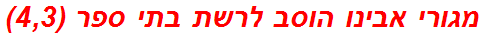 מגורי אבינו הוסב לרשת בתי ספר (4,3)