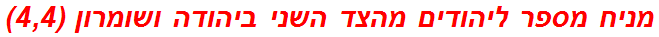 מניח מספר ליהודים מהצד השני ביהודה ושומרון (4,4)