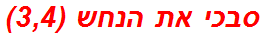 סבכי את הנחש (3,4)