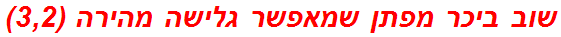 שוב ביכר מפתן שמאפשר גלישה מהירה (3,2)