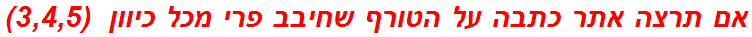 אם תרצה אתר כתבה על הטורף שחיבב פרי מכל כיוון  (3,4,5)