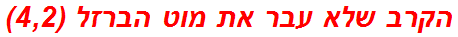 הקרב שלא עבר את מוט הברזל (4,2)