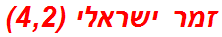 זמר ישראלי (4,2)