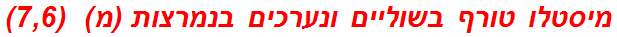 מיסטלו טורף בשוליים ונערכים בנמרצות (מ)  (7,6)