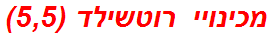 מכינויי רוטשילד (5,5)