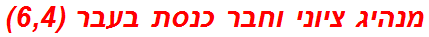 מנהיג ציוני וחבר כנסת בעבר (6,4)