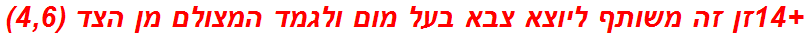 +14זן זה משותף ליוצא צבא בעל מום ולגמד המצולם מן הצד (4,6)
