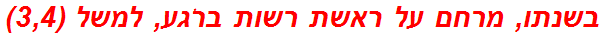 בשנתו, מרחם על ראשת רשות ברֹגע, למשל (3,4)