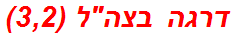 דרגה בצהל (3,2)