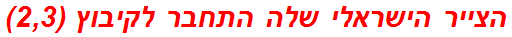 הצייר הישראלי שלה התחבר לקיבוץ (2,3)