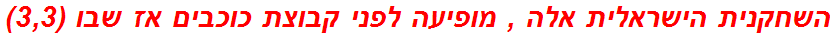 השחקנית הישראלית אלה , מופיעה לפני קבוצת כוכבים אז שבו (3,3)