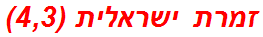 זמרת ישראלית (4,3)