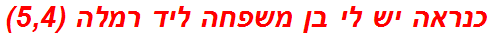 כנראה יש לי בן משפחה ליד רמלה (5,4)