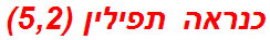 כנראה תפילין (5,2)