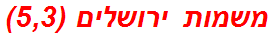 משמות ירושלים (5,3)