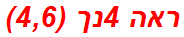 ראה 4נך (4,6)