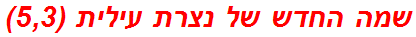 שמה החדש של נצרת עילית (5,3)