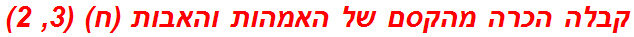 קבלה הכרה מהקסם של האמהות והאבות (ח) (3, 2)