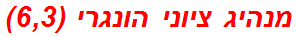 מנהיג ציוני הונגרי (6,3)
