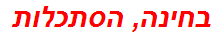בחינה, הסתכלות