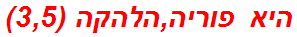 היא פוריה,הלהקה (3,5)