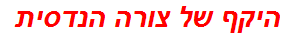 היקף של צורה הנדסית