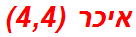 איכר (4,4)