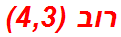 רוב (4,3)