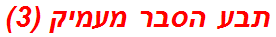 תבע הסבר מעמיק (3)
