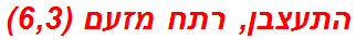 התעצבן, רתח מזעם (6,3)