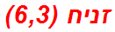 זניח (6,3)