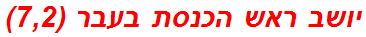 יושב ראש הכנסת בעבר (7,2)