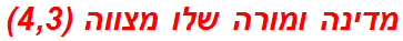 מדינה ומורה שלו מצווה (4,3)